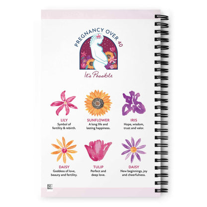 Motivational Notebook; Pregnancy is possible reminder; Pregnancy notebook; Pregnancy journey notebook; Pregnancy Over Forty Is Possible;